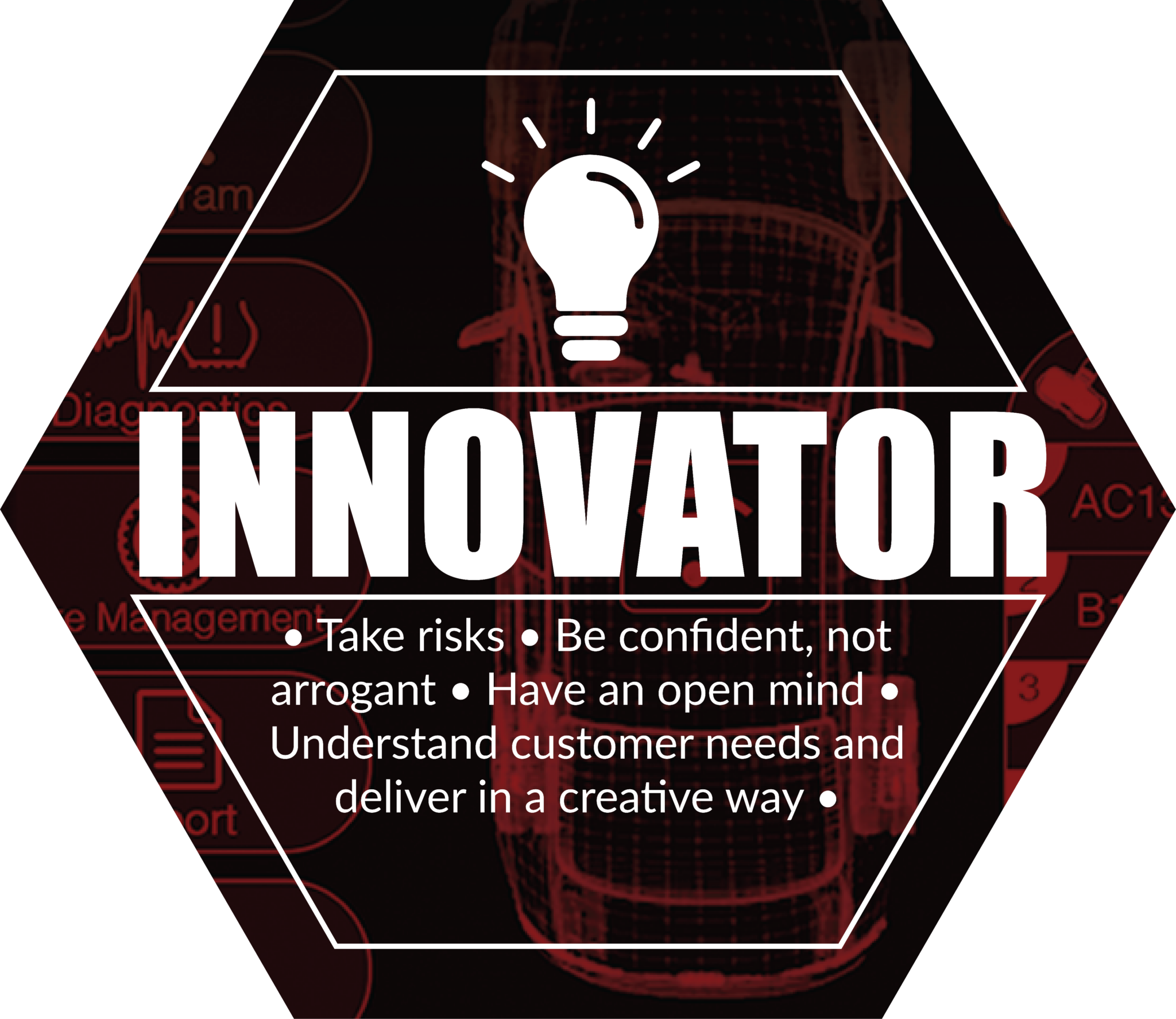 Image representing ATEQ’s core value: innovation